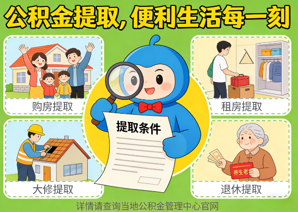 舒兰能抵物业费、大病支出、装电梯!公积金还能这么用